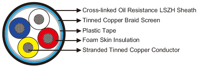 Click to view the big picture